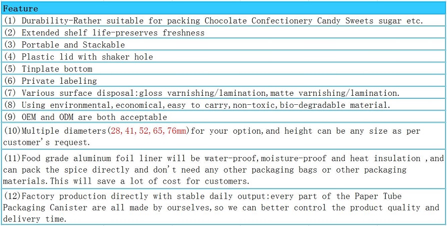 Feature of Canister Packaging For Chocolate Candy Paper Tube with Plastic lids